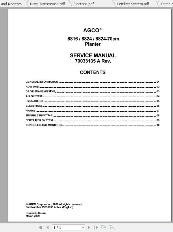 AGCO NA North America 8816 8824 Planter Service Manual79033135A 1