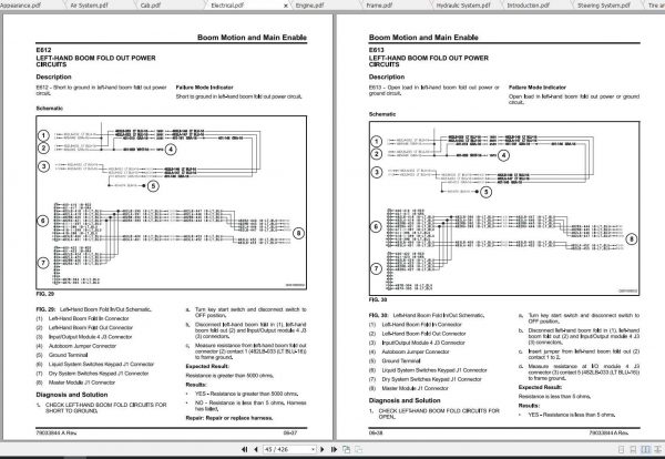 Ag Chem 1386 RoGator Chassis Service Manual79033844A 2
