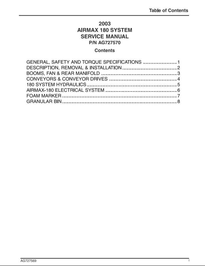 Ag Chem 2003 AirMax 180 System Service ManualAG727570 1