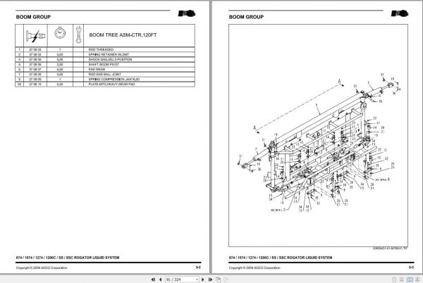 Ag Chem 874107412741286CSSSSC Rogator Liquid System RTSAG331636A 3