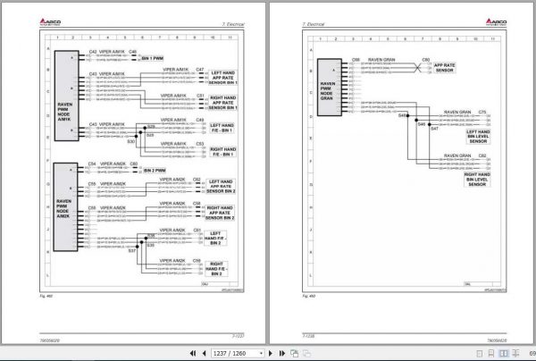 Ag Chem EU Applicator TG7300B TG8300B Workshop Service Manual79035602B 3