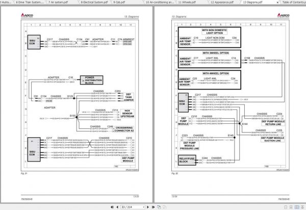Ag Chem TG8400B TerraGator Chassis Service Manual79035604B 2