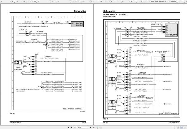 Ag Chem TG8400 TerraGator Chassis Service Manual79034095B 3
