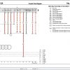 Audi 2020 605GB Package DVD PDF Repair Manual Workshop Manuals And Wiring Diagrams 9