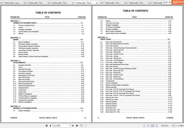 CAT Telehandler TH417C Operation Parts and Maintenance Manual 3