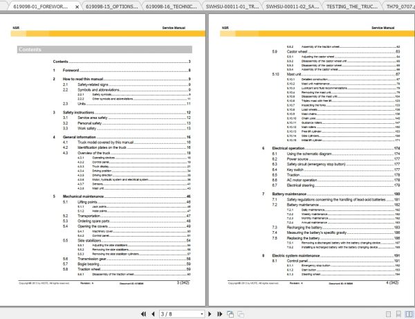 Caterpillar Lift Truck NSR16NI Service Manuals 2
