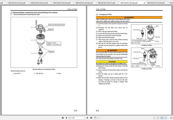Caterpillar Lift Truck P4000 Service Manuals 3