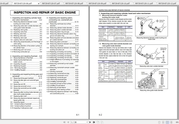 Caterpillar Lift Truck P7000 Service Manuals 1