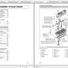 Caterpillar Lift Truck P7000 Service Manuals 2