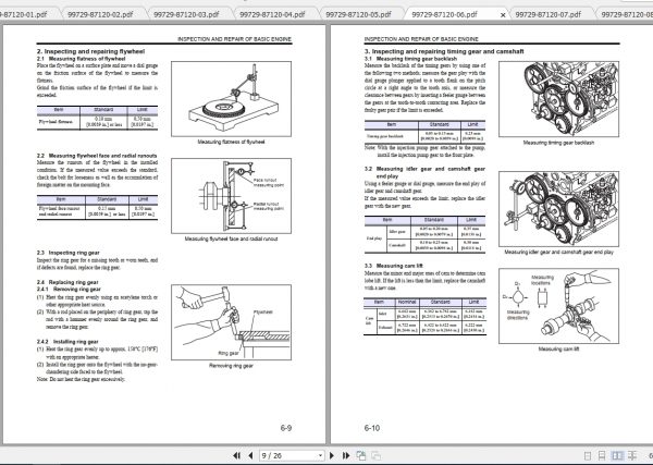 Caterpillar Lift Truck P7000 Service Manuals 3