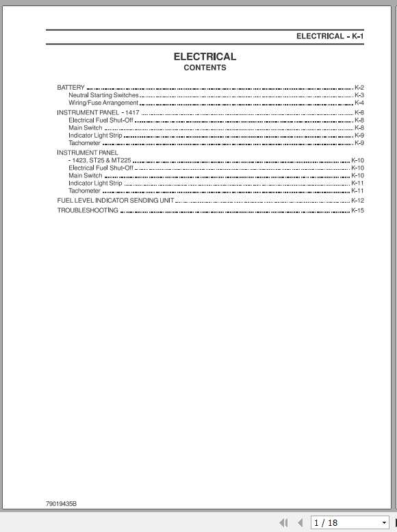 Challenger SA Tractor MT225 Service Manual 2