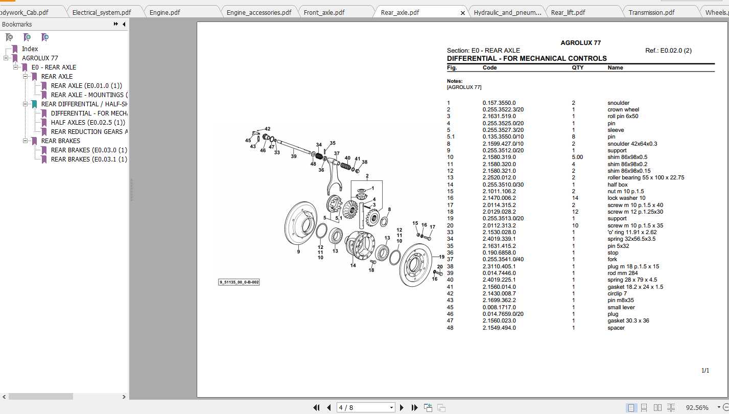 Deutz Fahr Tractor Agrolux 75, 77 Parts Catalog