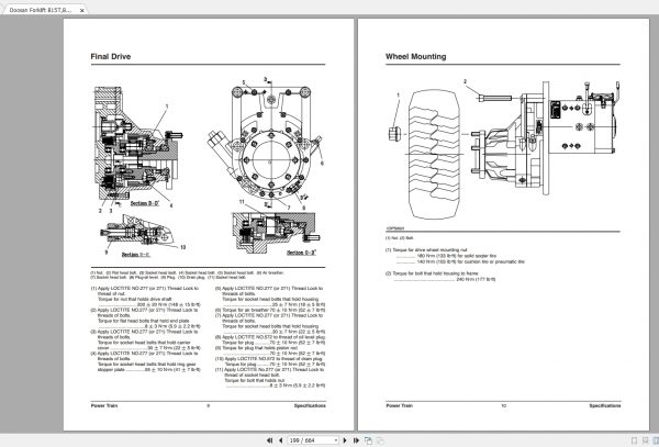 Doosan Forklift B15TB18TB20TB16XB18XB20X 5AC Service ManualSB4176E 3