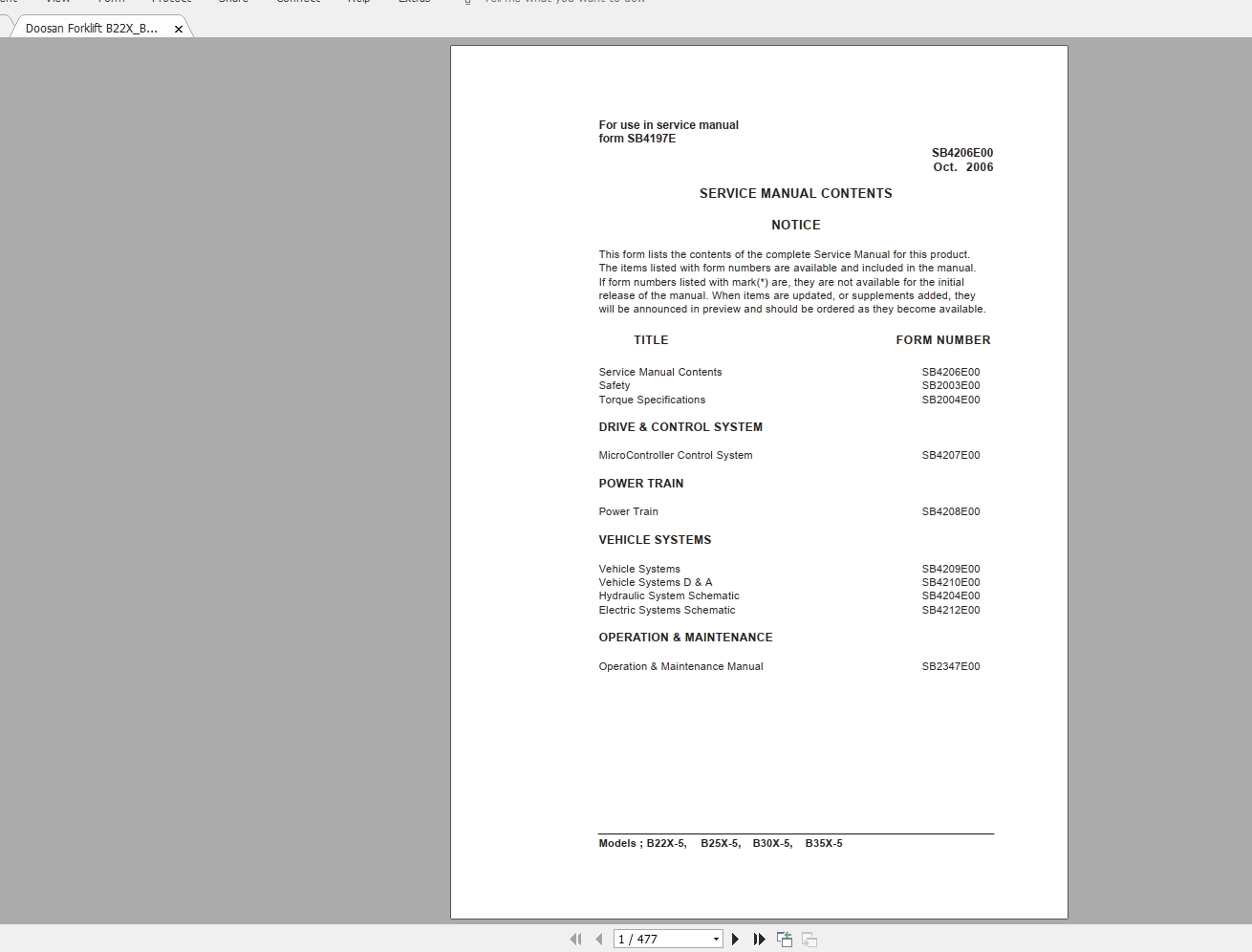 Doosan Forklift B22XB25XB30XB35X 5 Service ManualSB4197E 1