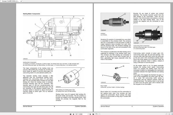 Doosan Forklift D50SD90S 5 G50SG70S 5 Service ManualSB4271E 2