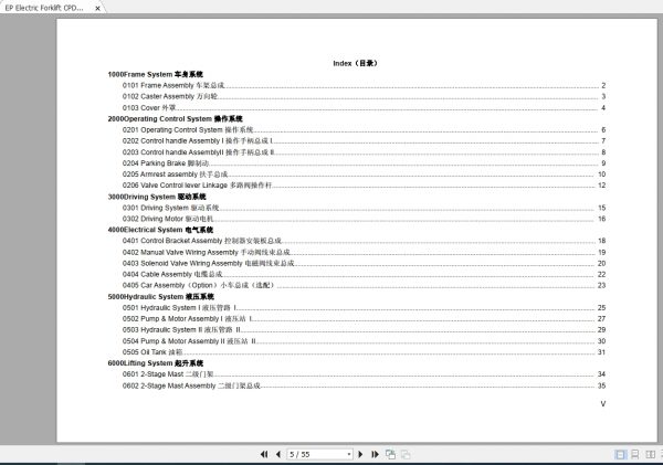 EP Electric Forklift CPD1012ET Parts Manual 2