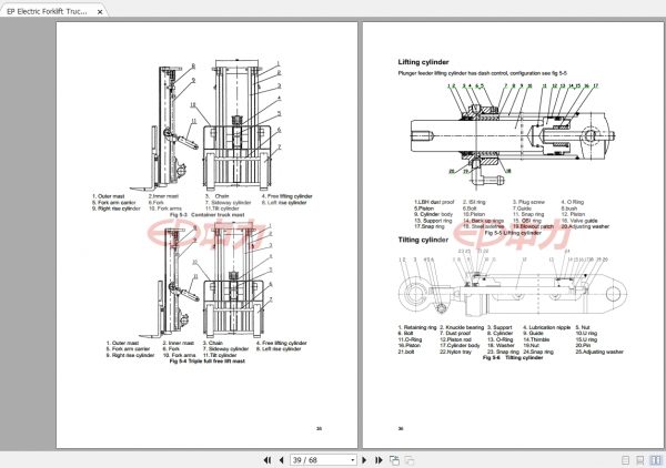 EP Electric Forklift Truck CDP10 40 Service Manual 3