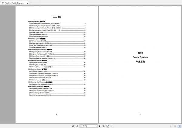 EP Electric Pallet Truck EPT20 1618EA D40 Parts Manual 2