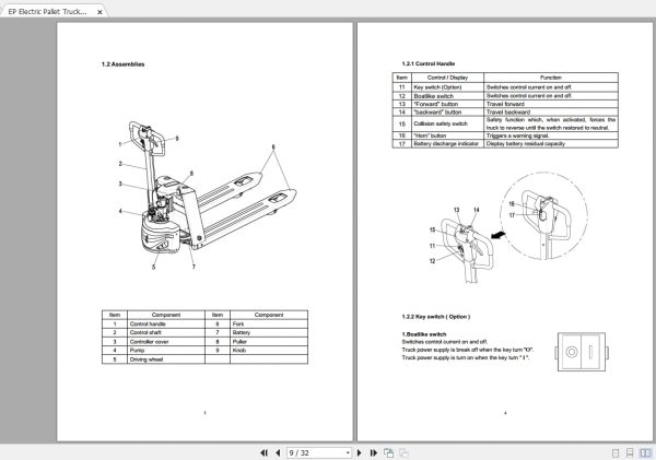 EP Electric Pallet Truck ETP20 1315EHJ Operation Manual 3