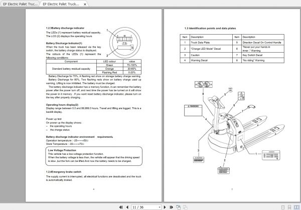 EP Electric Pallet Truck ETP20 18ETA Operation Manual 3