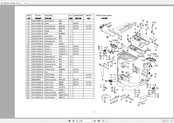 EP Electric Reach Truck CQD1620RVF20RV Parts Manual 3