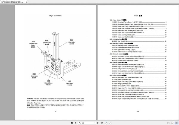 EP Electric Stacker ES10 1022MM DM Parts Manual 2