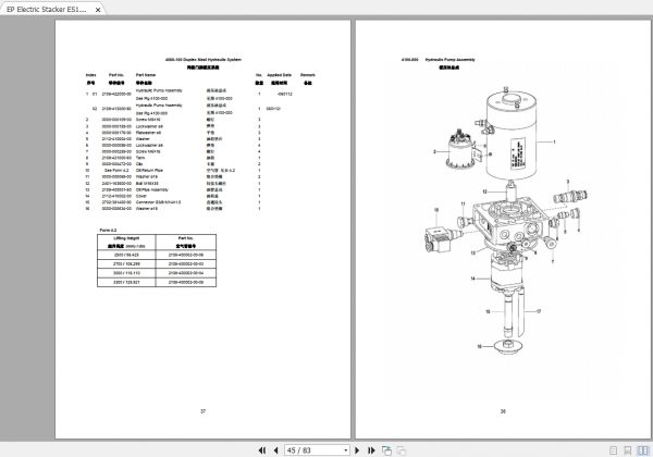 EP Electric Stacker ES10 1022MM DM Parts Manual 3