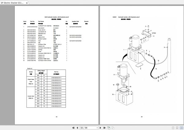 EP Electric Stacker ES12 1225 MMESDM Parts Manual 3