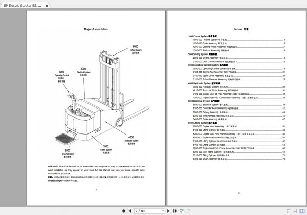 EP Electric Stacker ES12 12CS Parts Manual 2