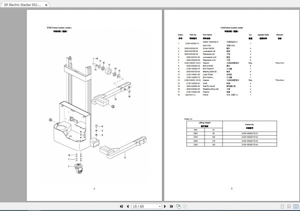 EP Electric Stacker ES15 1533ESDM Parts Manual 3