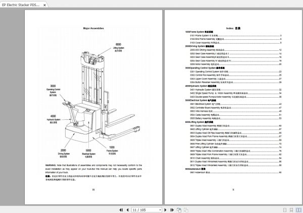 EP Electric Stacker PDS25 ES10 2212 25WA Parts Manual 2