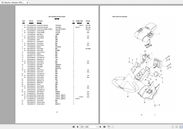 EP Electric Stacker PDS25 ES10 2212 25WA Parts Manual 3