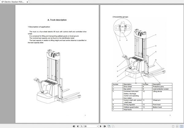 EP Electric Stacker PDS25 Operation Manual 2