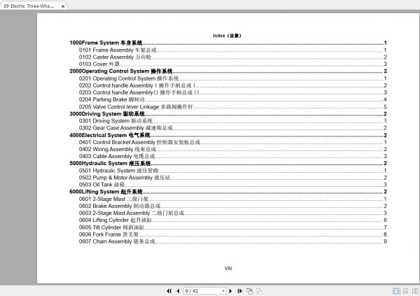 EP Electric Three Wheel Forklift TVE3 Series CPD15 Parts Manual 2