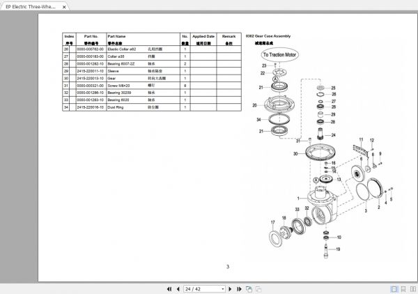 EP Electric Three Wheel Forklift TVE3 Series CPD15 Parts Manual 3