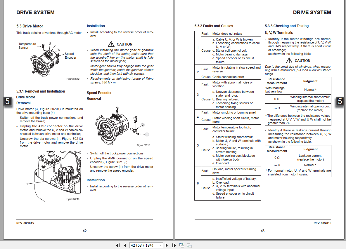 EP Forklift Truck JX1 Service Part Manual