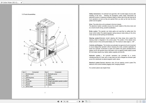 EP Order Picker JX2 126144 Operation Manual 3