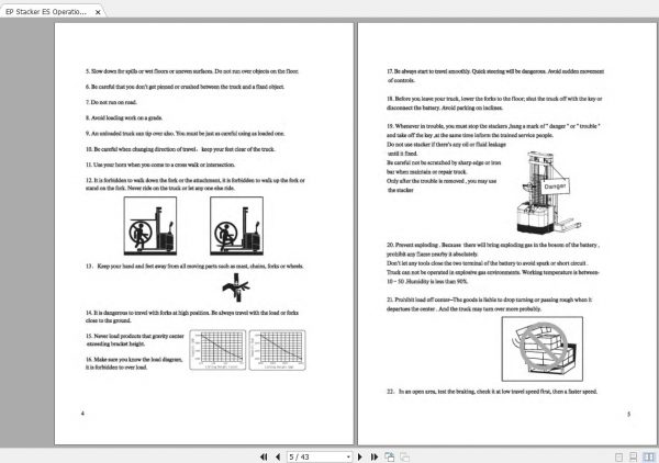 EP Stacker ES Operation Service Manual 2