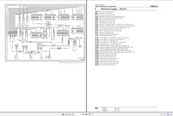 Fendt 800 Vario S4 Tractors Wiring Diagram72614889 3dz78c