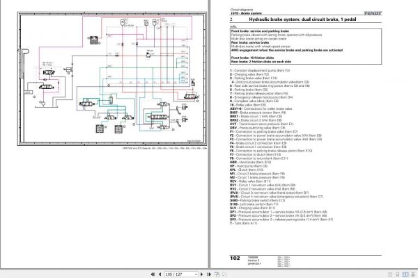 Fendt 800 Vario SCR Stage 3b Tractors Wiring Diagram set72604458 32HTLW