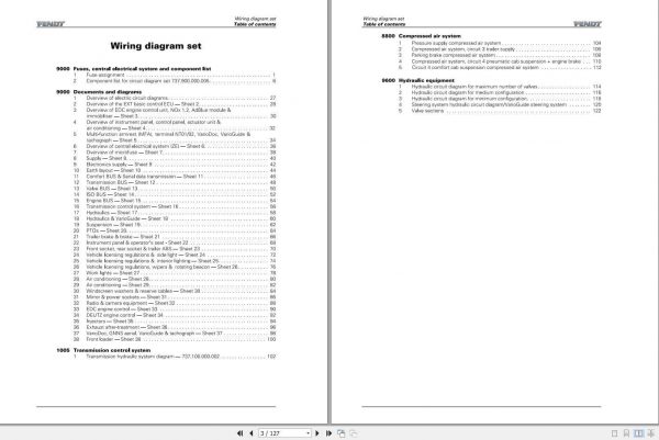 Fendt Wiring Diagram Set Service Manual72497480 2