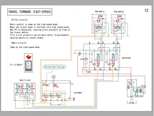 Furukawa Hydraulic Crawler Drill UNIC Hydraulic Crane PDF Collection CD 10