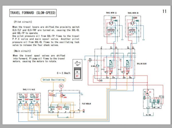Furukawa Hydraulic Crawler Drill UNIC Hydraulic Crane PDF Collection CD 9