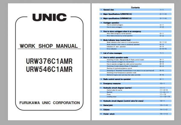 Furukawa UNIC Hydraulic Crane CD PDF Collection 0 1