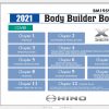 HINO Truck 300500700MLMXL Series Workshop Manual DVD New Update 2020 10