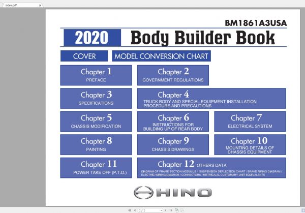 HINO Truck 300500700MLMXL Series Workshop Manual DVD New Update 2020 7
