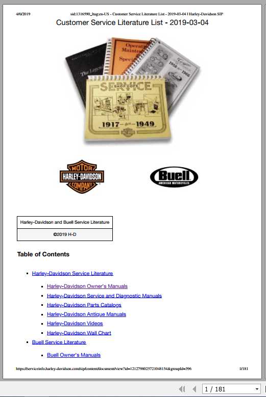 Harley Davidson 2019 Customer Service Literature List 1