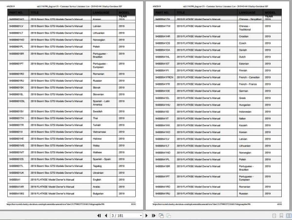 Harley Davidson 2019 Customer Service Literature List 2