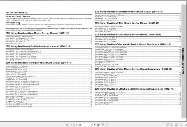 Harley Davidson Motorcycle 2015 Wiring Diagrams 1