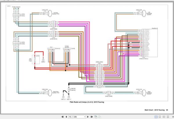 Harley Davidson Motorcycle 2015 Wiring Diagrams 2